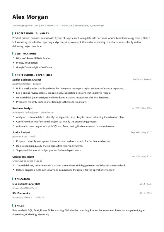Clinical CV template preview